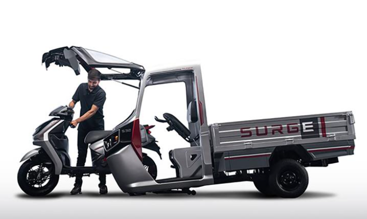 surge s32