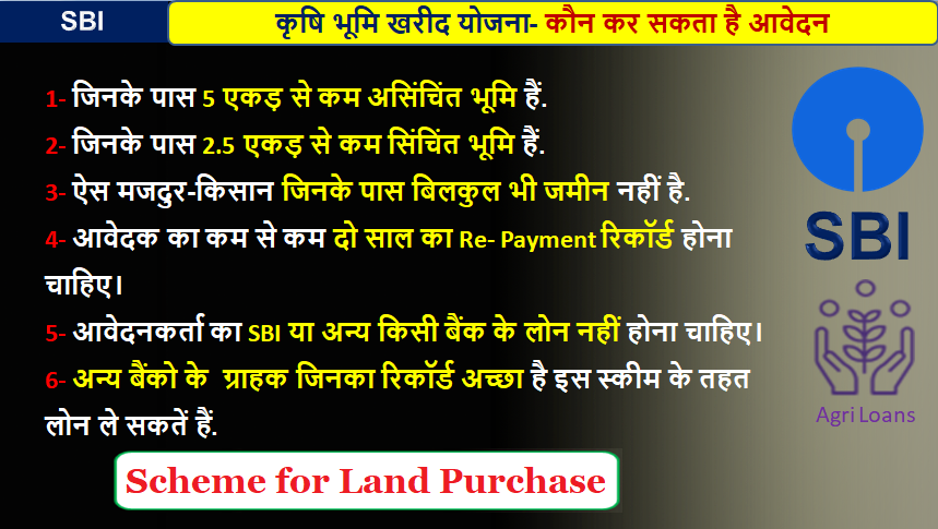 Krishi Bhumi Khareed Yojana.png