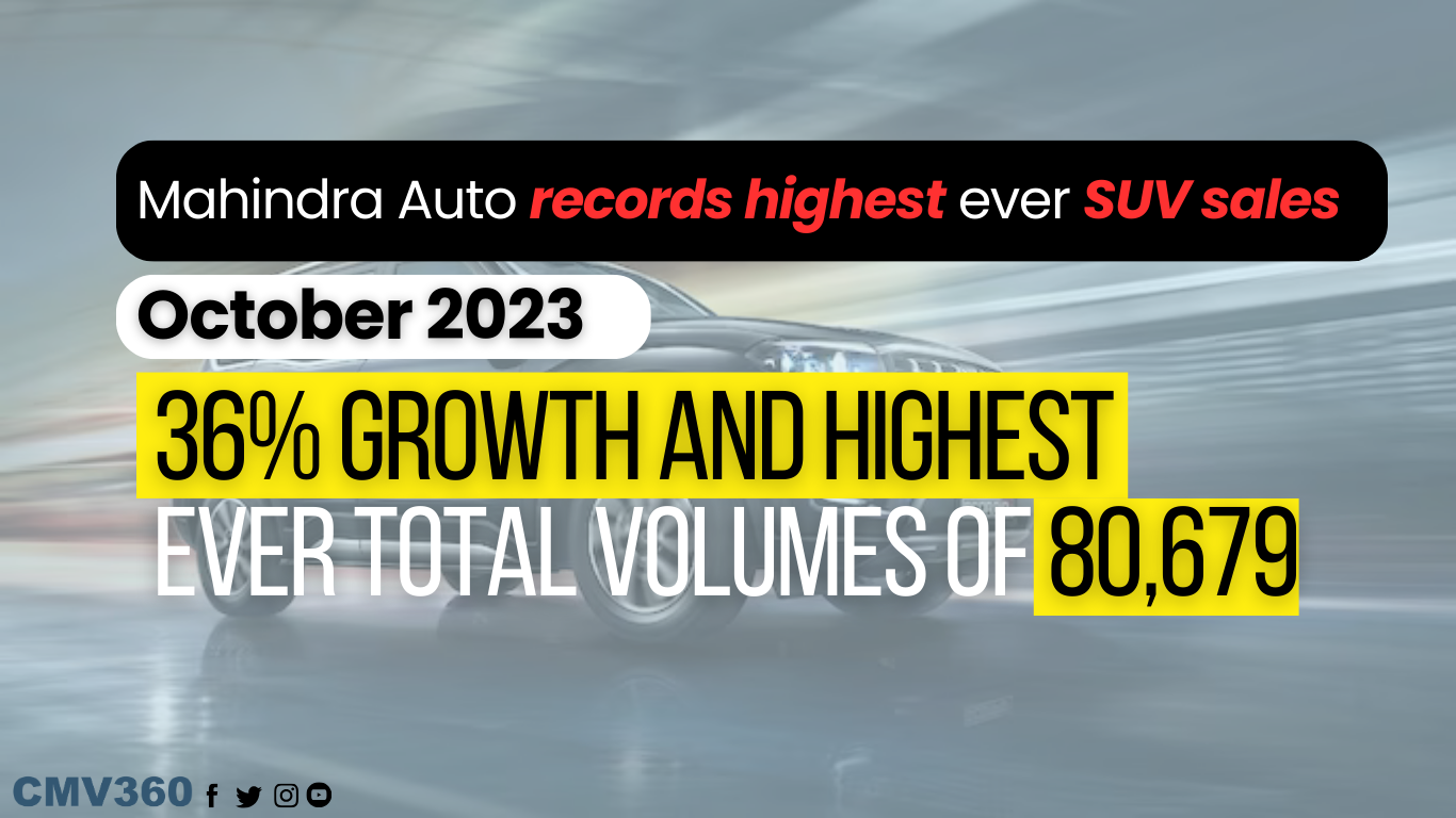 Mahindra_Auto_Sales_1d76c7b310.png