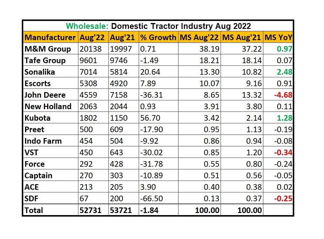 Tractor_Sales_report_8ce07ef260.jpg