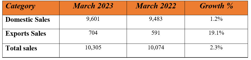 escorts sales 1.PNG