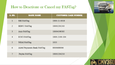 How to Deactivate FASTag: Know the Cancellation Process of all the banks