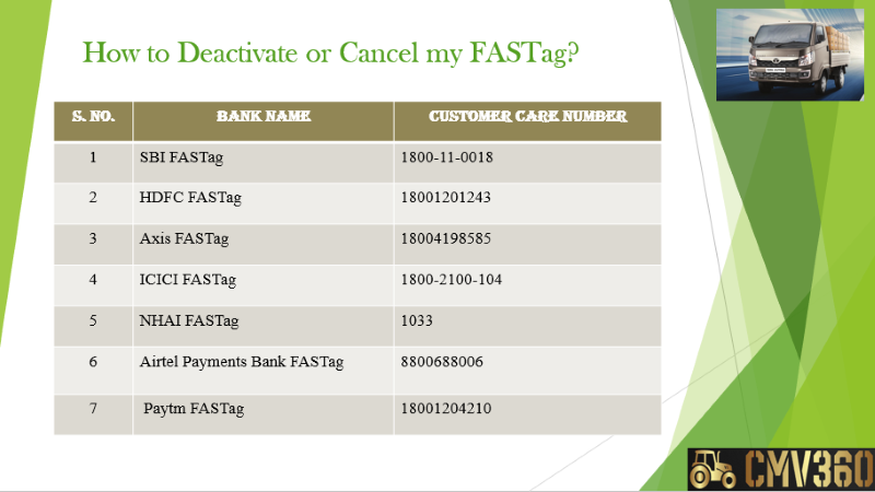 fastg toll number.PNG