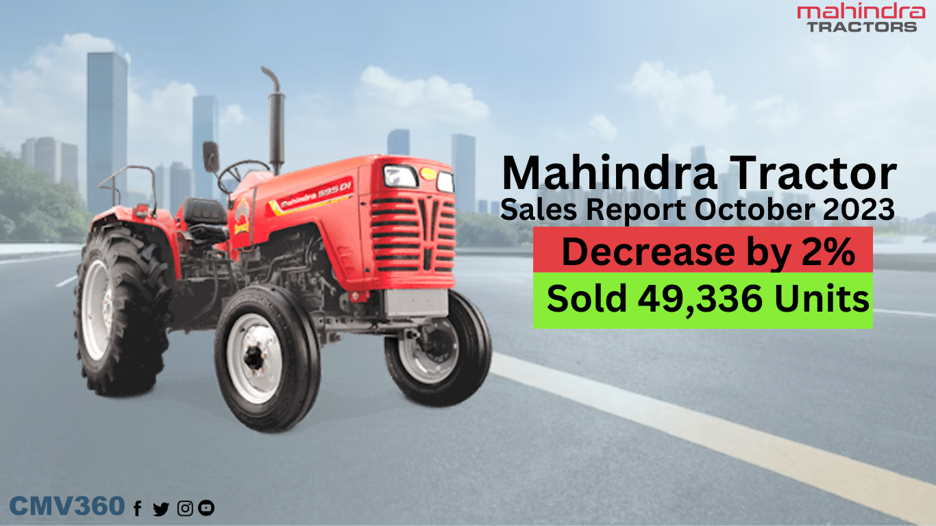 mahindra_report_24ecef5f50.png