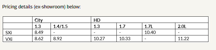 new mahindra bolero maxx