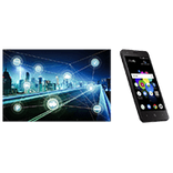 External Connectivity: Standard telematics kit