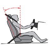 Seat Adjustment as per Drivers Height in XZ Direction-in SFC