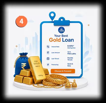 Choose the Right Loan