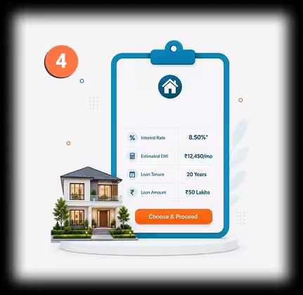 Choose the Right Loan