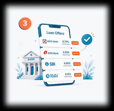 Compare Loan Against Property Offers