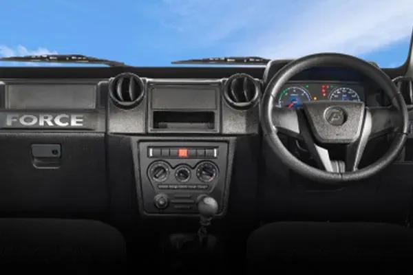 Force Citiline Attractive Dashboard Force Citiline Attractive Dashboard