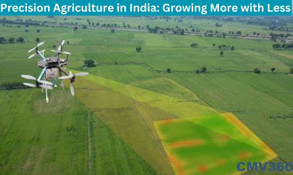 precision farming in india