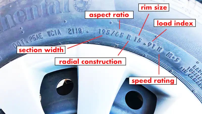 TYRE LABELLED.webp