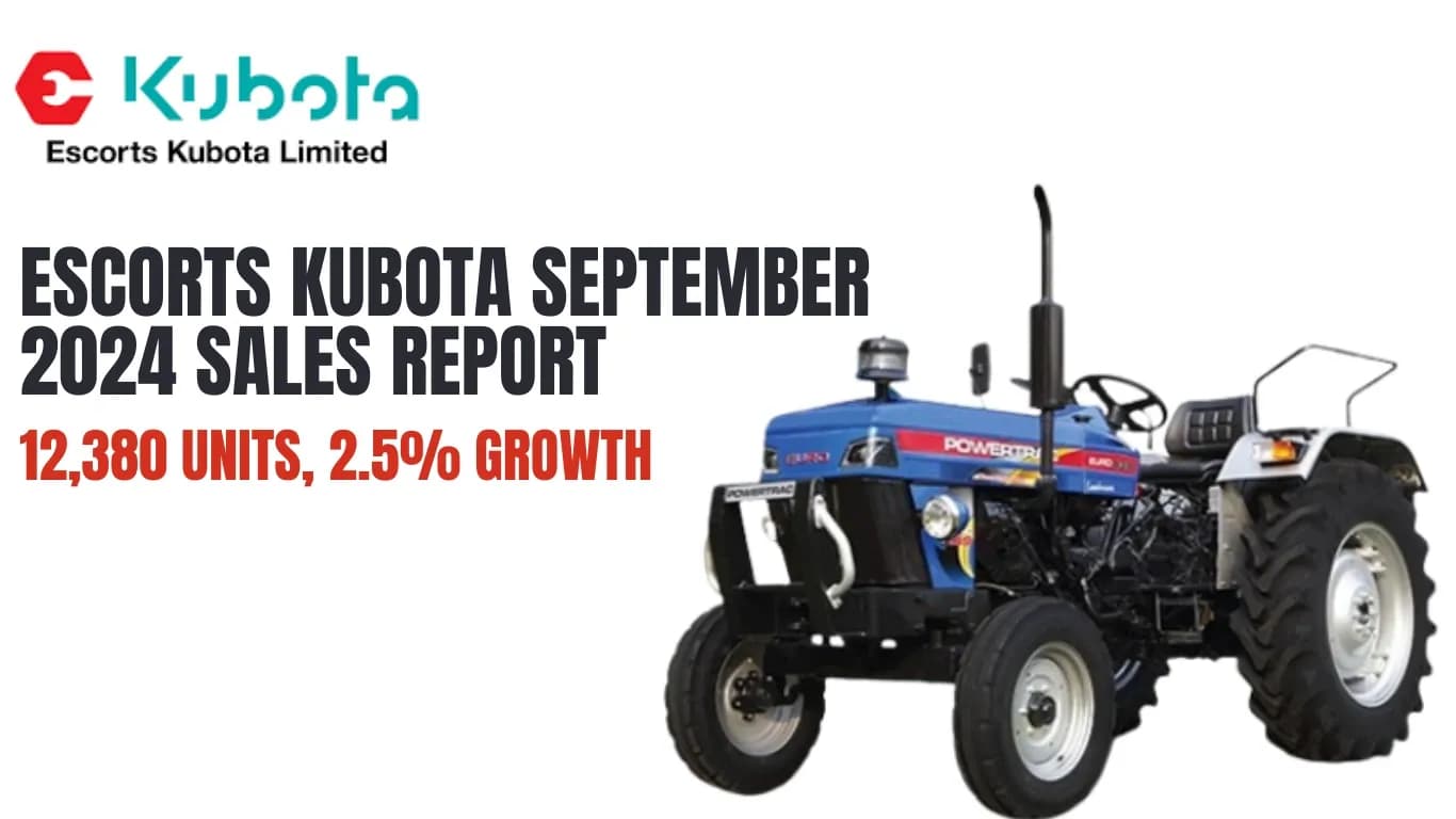 Escorts Kubota September 2024 Sales Report: 12,380 Units, 2.5% Growth