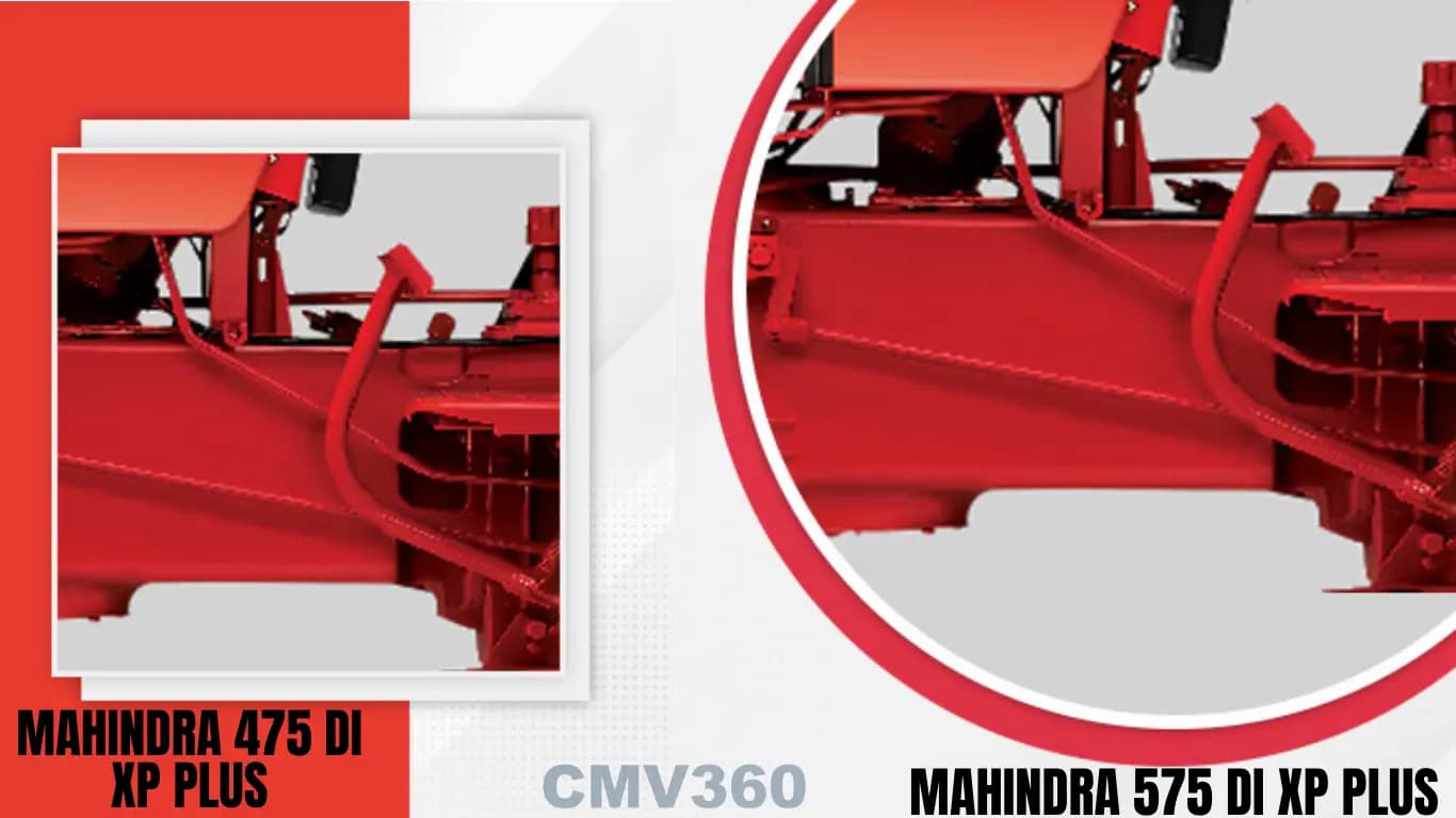 Transmission and Clutch Mechanism: Precision and Versatility