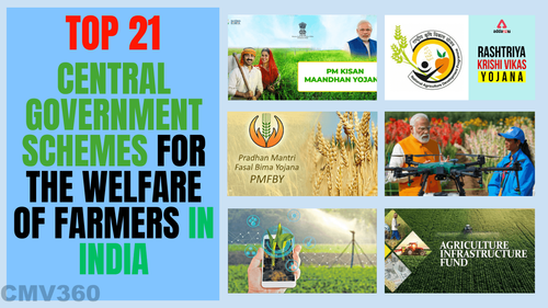 Top 21 Central Government Schemes for the Welfare of Farmers in India Top 21 Central Government Schemes for the Welfare of Farmers in India
