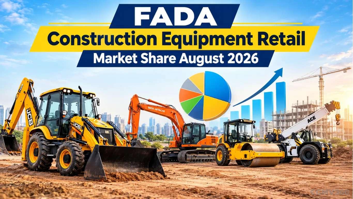 FADA Construction Equipment Retail Market Share August 2026 FADA Construction Equipment Retail Market Share August 2026