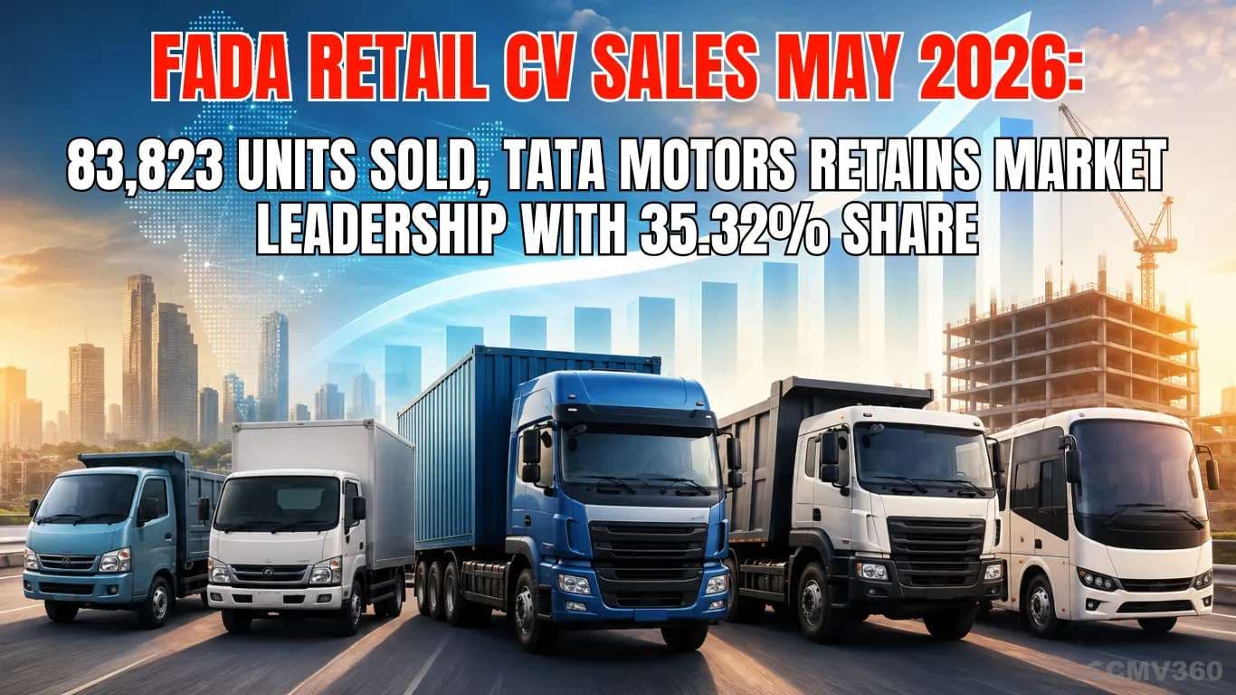 FADA Retail CV Sales May 2026: 83,823 Units Sold, Tata Motors Retains Market Leadership with 35.32% Share FADA Retail CV Sales May 2026: 83,823 Units Sold, Tata Motors Retains Market Leadership with 35.32% Share