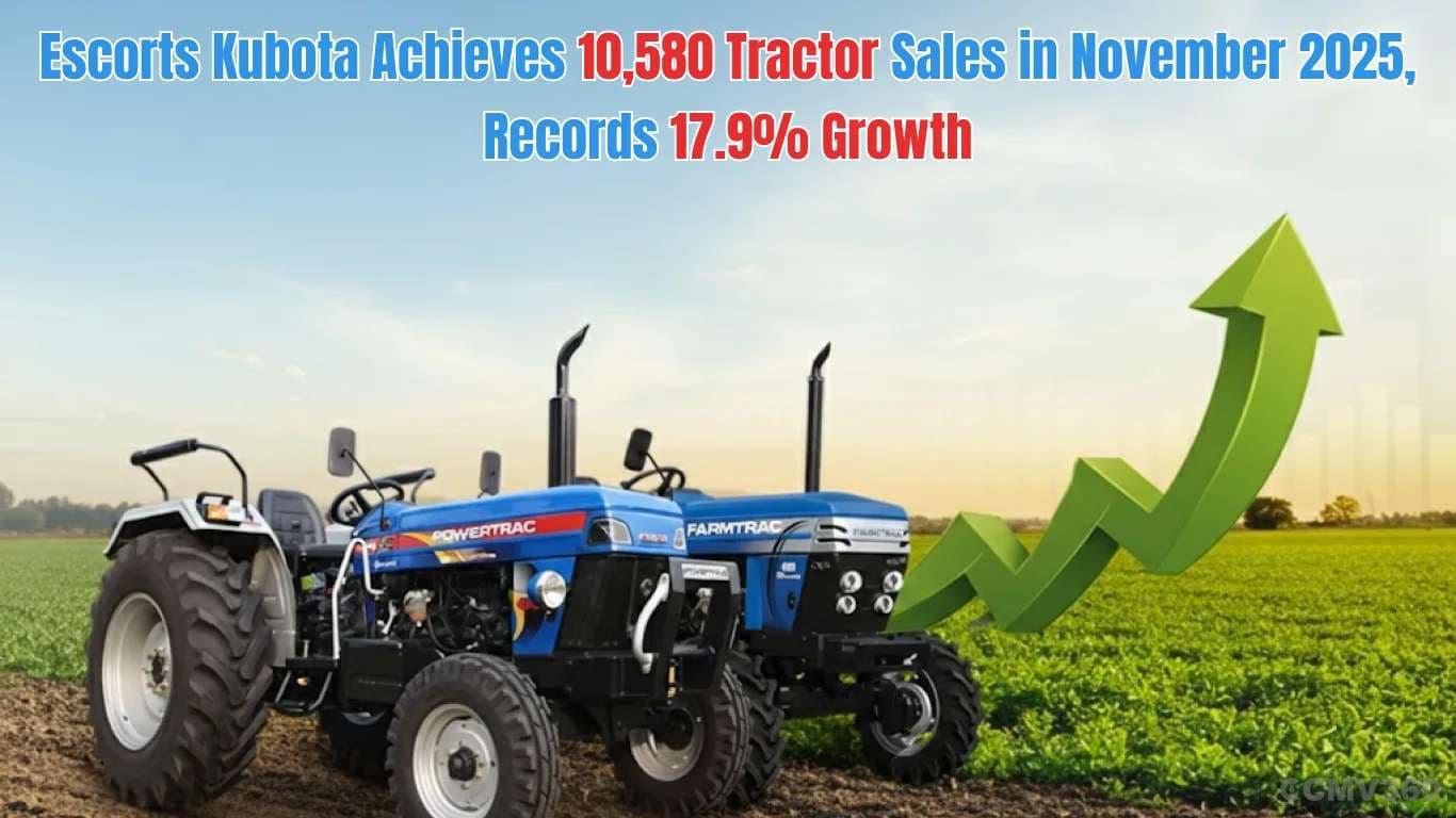 Escorts Kubota Achieves 10,580 Tractor Sales in November 2025, Records 17.9% Growth Escorts Kubota Achieves 10,580 Tractor Sales in November 2025, Records 17.9% Growth