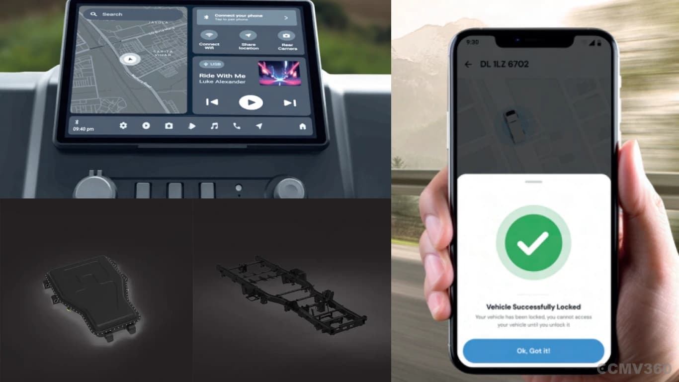 Euler Turbo EV 1000 - Smart Technology & Features Euler Turbo EV 1000 - Smart Technology & Features