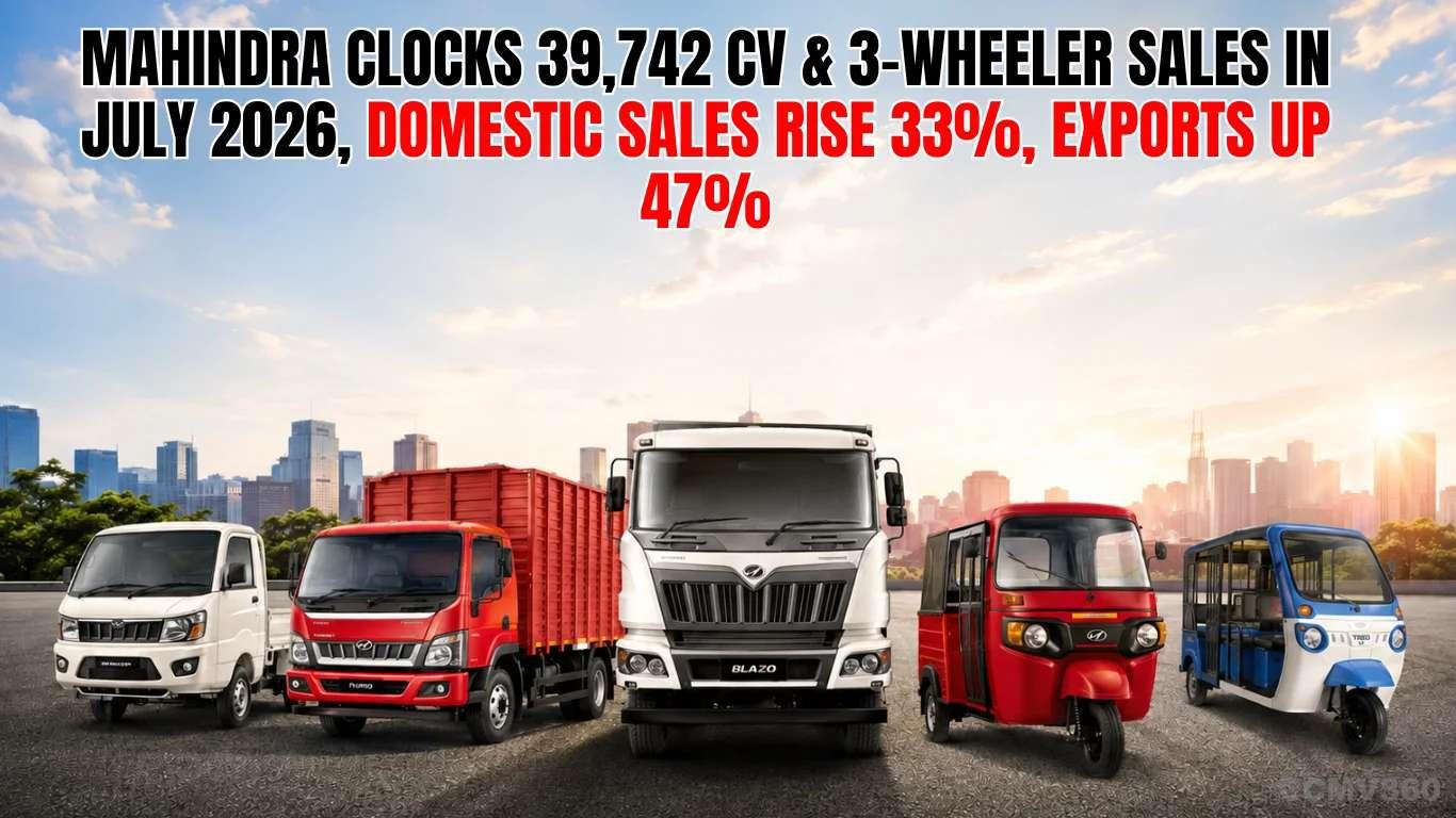 महिंद्रा ने जुलाई 2026 में 39,742 CV और 3-व्हीलर की बिक्री दर्ज की, घरेलू बिक्री में 33% की वृद्धि, निर्यात में 47% की वृद्धि Mahindra Reports 39,742 CV & 3-Wheeler Sales in July 2026, Domestic Sales Rise 33%, Exports Up 47%