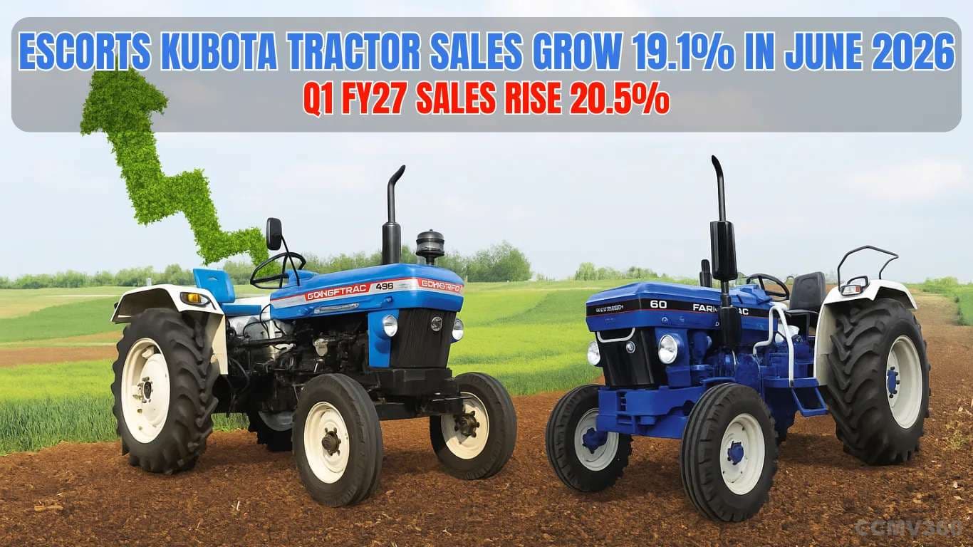 Escorts Kubota Tractor Sales Grow 19.1% in June 2026; Q1 FY27 Sales Rise 20.5% Escorts Kubota Tractor Sales Grow 19.1% in June 2026; Q1 FY27 Sales Rise 20.5%