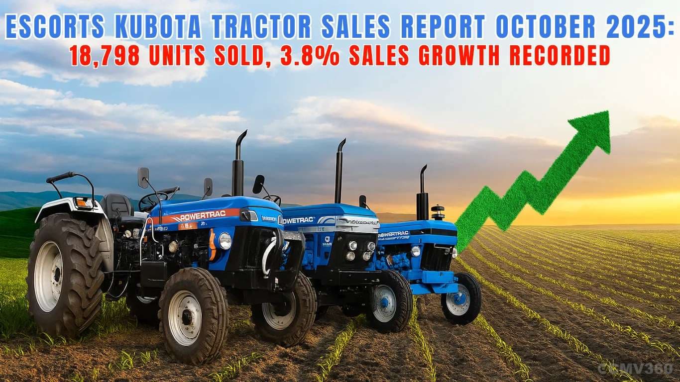 Escorts Kubota Tractor Sales Report October 2025: 18,798 Units Sold, 3.8% Sales Growth Recorded Escorts Kubota Tractor Sales Report October 2025: 18,798 Units Sold, 3.8% Sales Growth Recorded