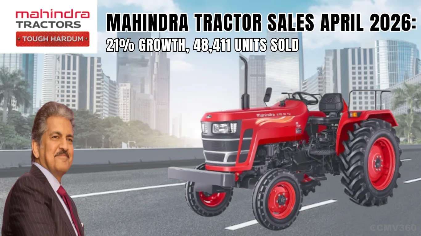 Mahindra Tractor Sales April 2026: 21% Growth, 48,411 Units Sold Mahindra Tractor Sales April 2026: 21% Growth, 48,411 Units Sold