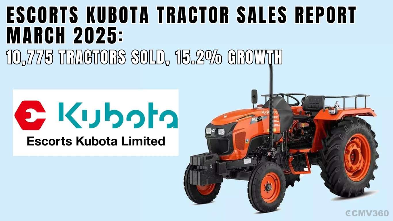 எஸ்கார்ட்ஸ் குபோடா டிராக்டர் விற்பனை அறிக்கை மார்ச் 2025:10,775 டிராக்டர்கள் விற்கப்பட்டன, 15.2% வளர்ச்சி Escorts Kubota Tractor Sales Report March 2025 10,775 Tractors Sold, 15.2% Growth.webp