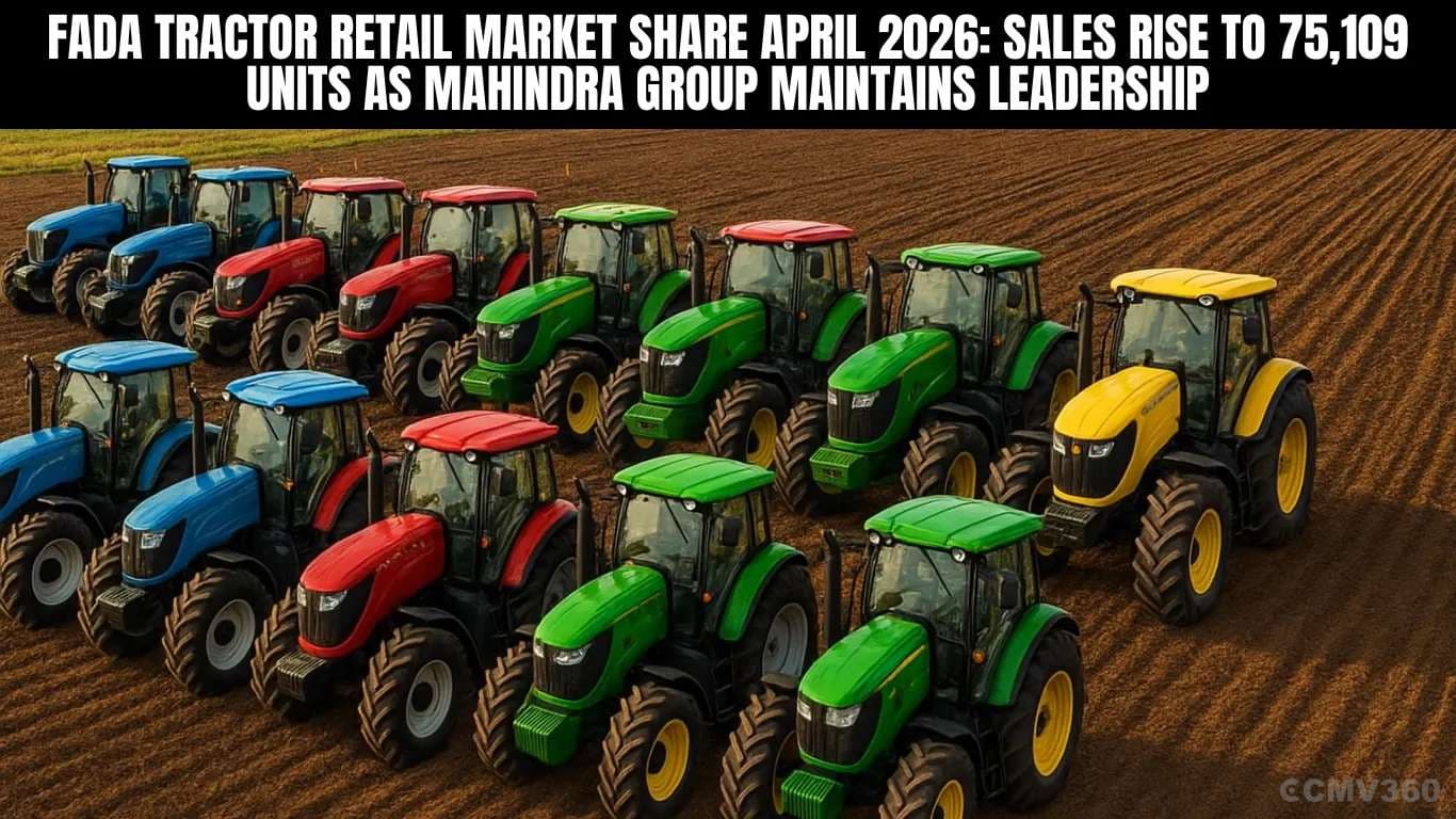 FADA Tractor Retail Market Share April 2026: Sales Rise to 75,109 Units as Mahindra Group Maintains Leadership FADA Tractor Retail Market Share April 2026: Sales Rise to 75,109 Units as Mahindra Group Maintains Leadership