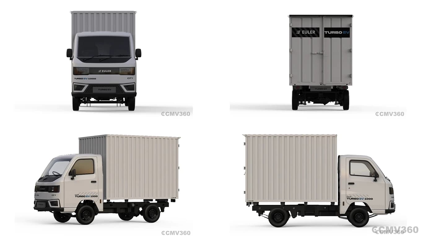 Dimensions & Load Capacity Dimensions & Load Capacity