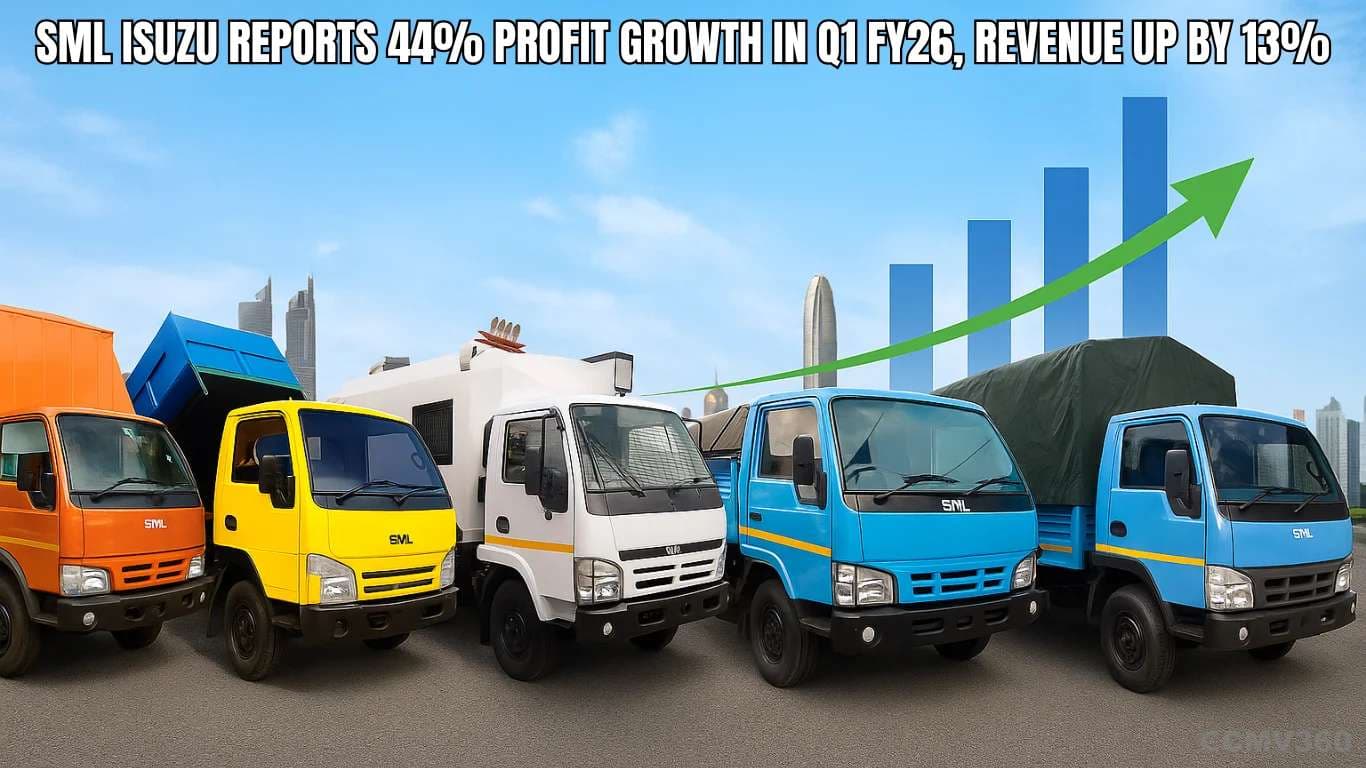 SML Isuzu ने Q1 FY26 में 44% लाभ वृद्धि दर्ज की, राजस्व में 13% की वृद्धि SML Isuzu Reports 44% Profit Growth in Q1 FY26, Revenue Up by 13%.webp