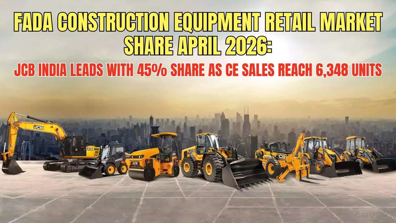 FADA Construction Equipment Retail Market Share April 2026: JCB India Leads with 45% Share as CE Sales Reach 6,348 Units FADA Construction Equipment Retail Market Share April 2026: JCB India Leads with 45% Share as CE Sales Reach 6,348 Units