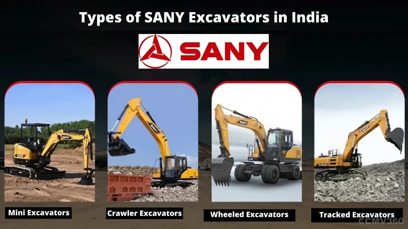 Types of SANY Excavators in India 2025