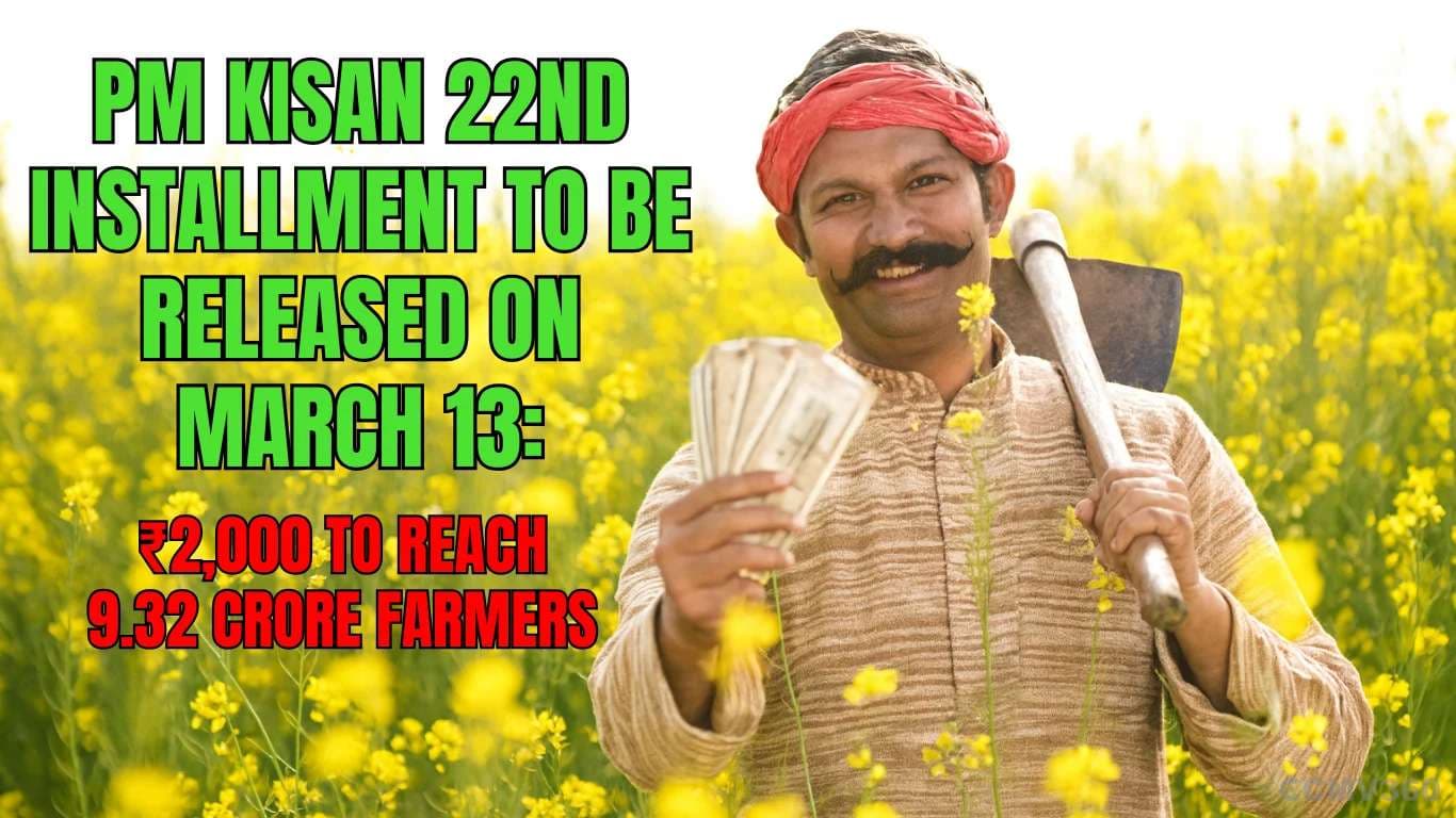 PM Kisan 22nd Installment to Be Released on March 13: ₹2,000 to Reach 9.32 Crore Farmers PM Kisan 22nd Installment to Be Released on March 13: ₹2,000 to Reach 9.32 Crore Farmers