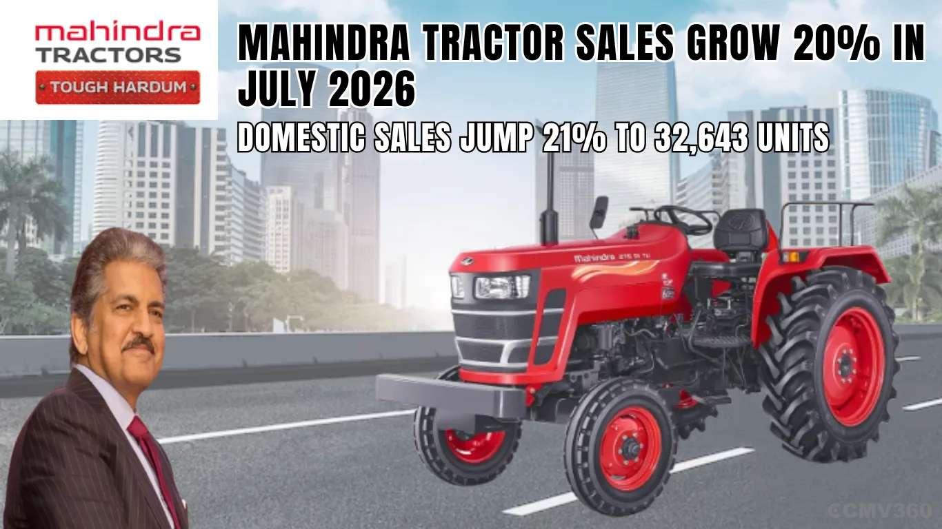 Mahindra Tractor Sales Grow 20% in July 2026; Domestic Sales Jump 21% to 32,643 Units Mahindra Tractor Sales Grow 20% in July 2026; Domestic Sales Jump 21% to 32,643 Units