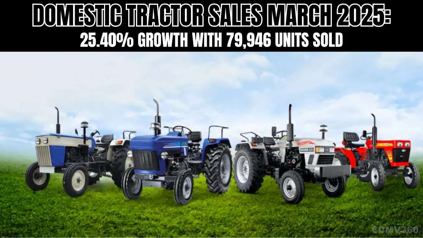 உள்நாட்டு டிராக்டர் விற்பனை மார்ச் 2025:25.40% வளர்ச்சி 79,946 யூனிட்கள் விற்பனையுடன் Domestic Tractor Sales March 2025 25.40% Growth with 79,946 Units Sold.webp
