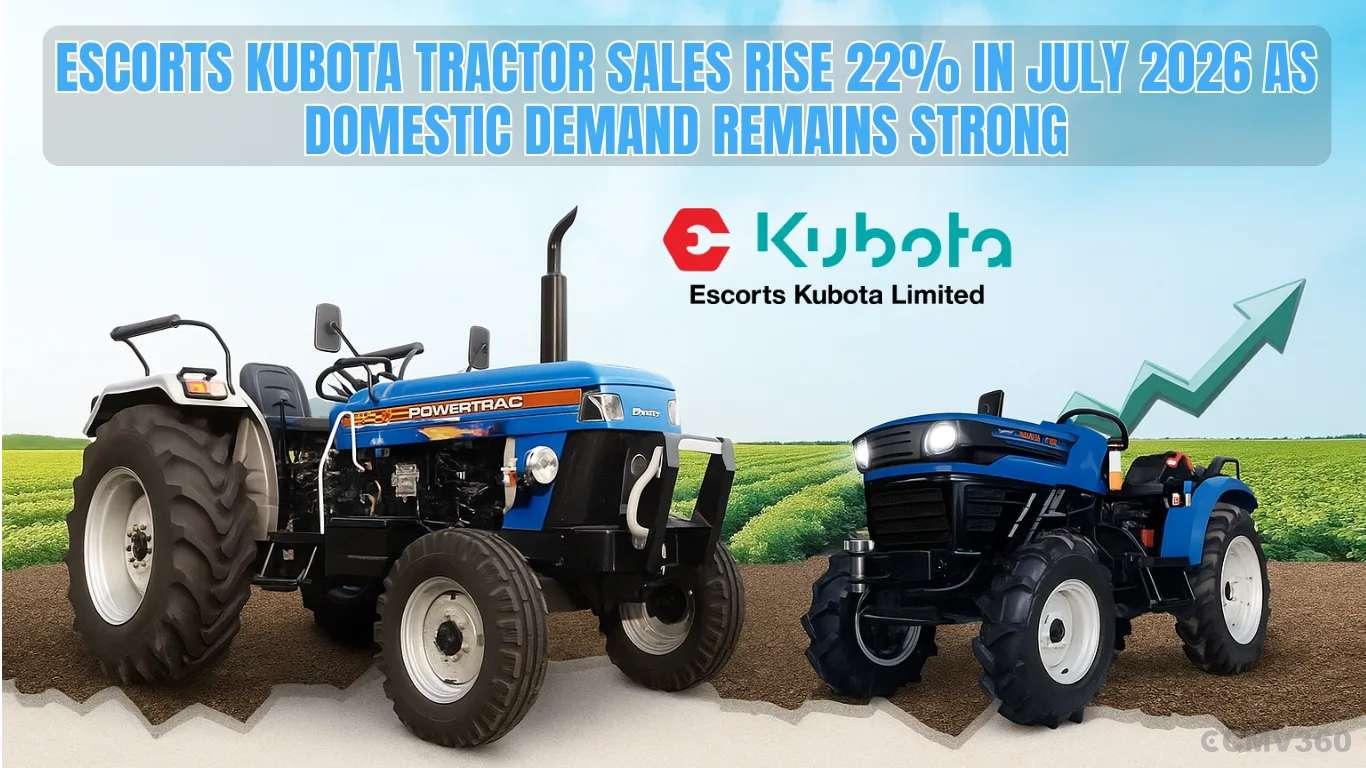 Escorts Kubota Tractor Sales Rise 22% in July 2026 as Domestic Demand Remains Strong Escorts Kubota Tractor Sales Rise 22% in July 2026 as Domestic Demand Remains Strong