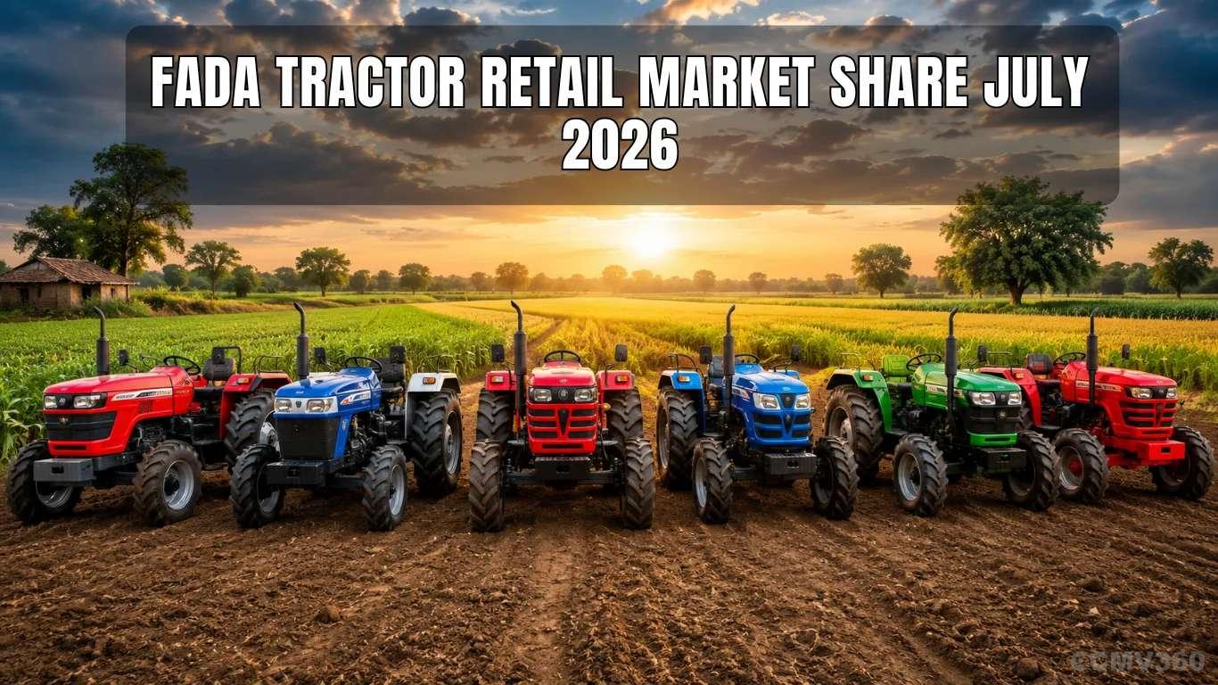 FADA Tractor Retail Market Share July 2026: Sales Surge Past 1.17 Lakh Units as Mahindra Group Maintains Market Leadership FADA Tractor Retail Market Share July 2026: Sales Surge Past 1.17 Lakh Units as Mahindra Group Maintains Market Leadership