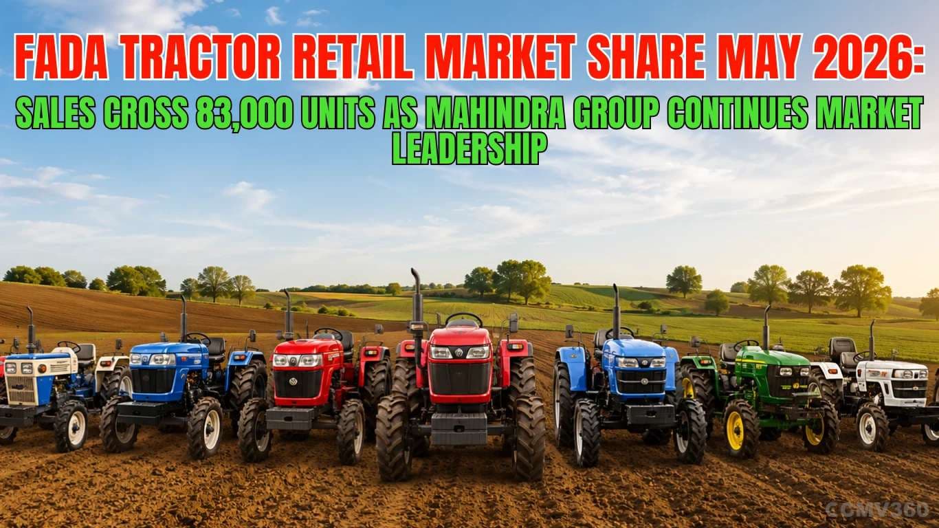 FADA Tractor Retail Market Share May 2026: Sales Cross 83,000 Units as Mahindra Group Continues Market Leadership FADA Tractor Retail Market Share May 2026: Sales Cross 83,000 Units as Mahindra Group Continues Market Leadership