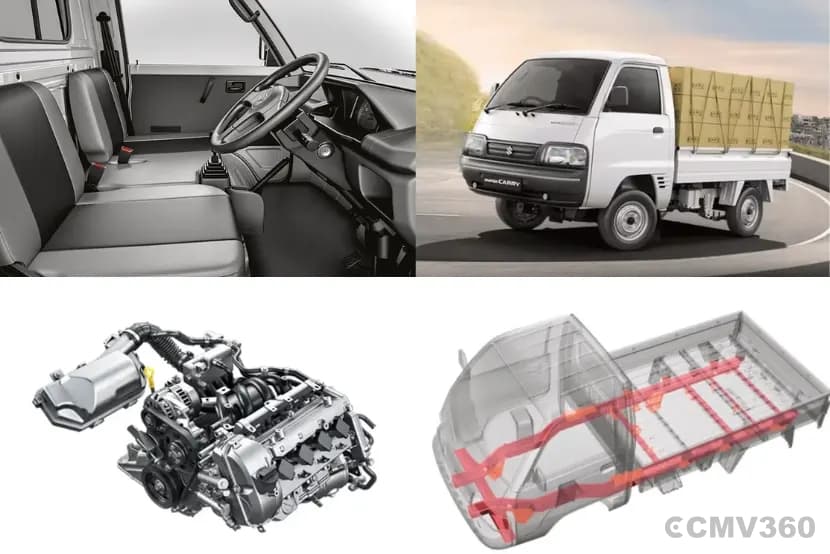 Maruti Suzuki Super Carry Safety, Comfort, Drivability & Mileage Maruti Suzuki Super Carry Safety, Comfort, Drivability & Mileage