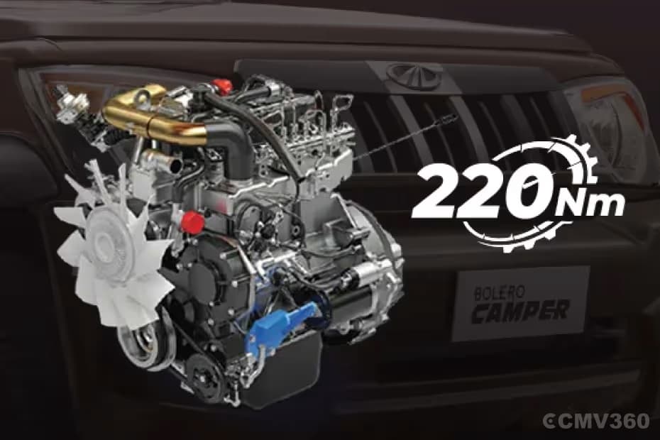 m2Di engine delivers 59.7 kW power and 220 Nm torque m2Di engine delivers 59.7 kW power and 220 Nm torque