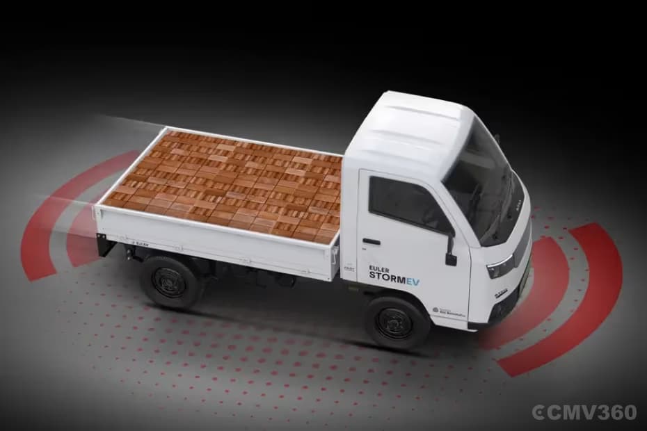 ADAS Safety, Night Vision, Digital Lock & Collision Alert ADAS Safety, Night Vision, Digital Lock & Collision Alert