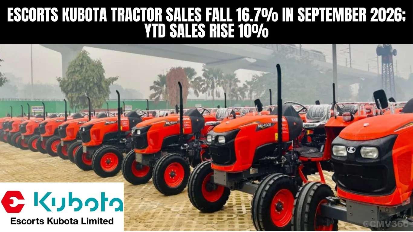 Escorts Kubota Tractor Sales Fall 16.7% in September 2026; YTD Sales Rise 10% Escorts Kubota Tractor Sales Fall 16.7% in September 2026; YTD Sales Rise 10%