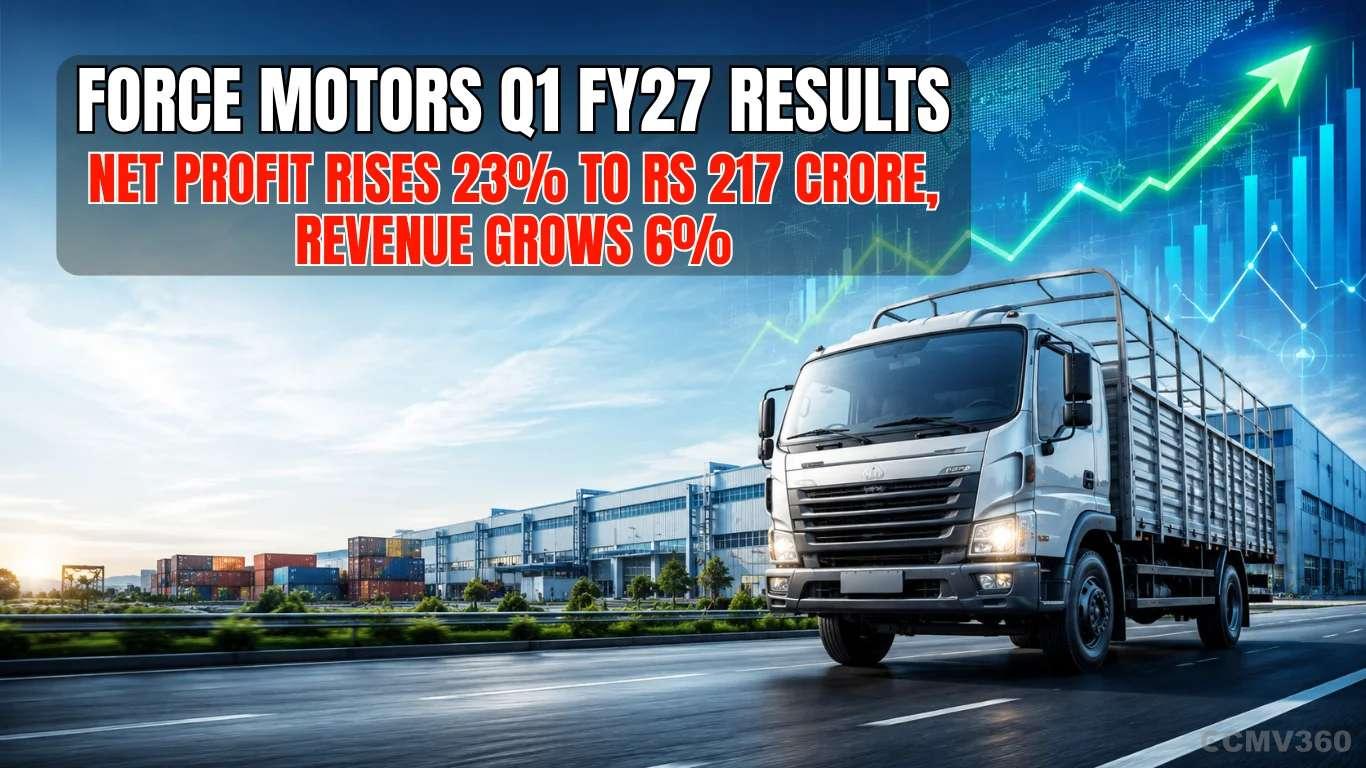 ஃபோர்ஸ் மோட்டார்ஸ் Q1 FY27 முடிவுகள்: நிகர லாபம் 23% உயர்ந்து ரூபாய் 217 கோடியாக, வருவாய் 6% அதிகரித்துள்ளது Force Motors Q1 FY27 Results: Net Profit Rises 23% to Rs 217 Crore, Revenue Grows 6%