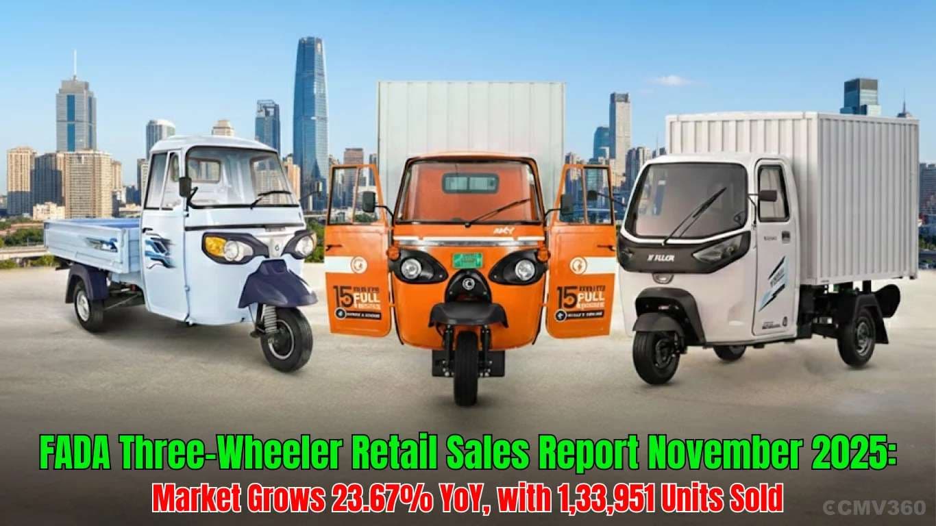 FADA थ्री-व्हीलर रिटेल सेल्स रिपोर्ट नवंबर 2025:1,33,951 यूनिट्स की बिक्री के साथ बाजार में सालाना आधार पर 23.67% की वृद्धि हुई India 3W Sales Nov 2025: Market Up 23.67% YoY, EVs Rise