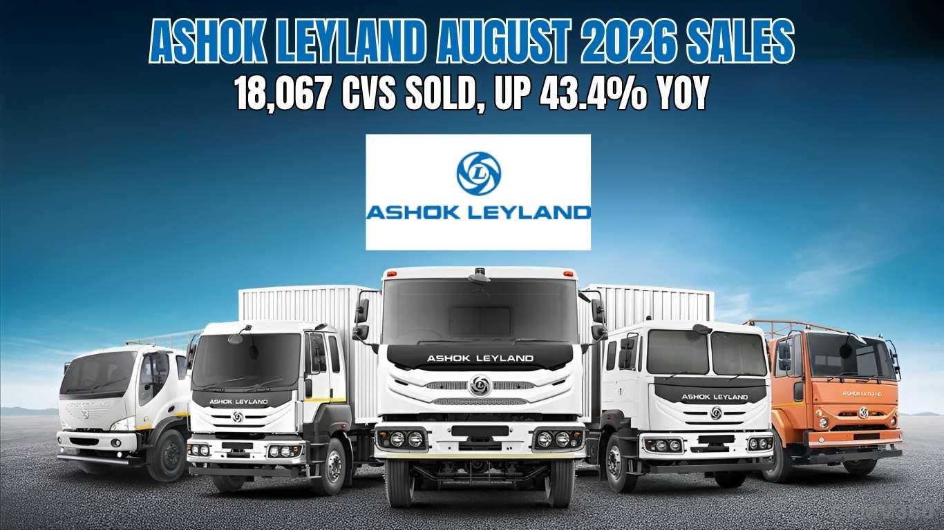 Ashok Leyland August 2026 Sales: 18,067 CVs Sold, Up 43.4% YoY Ashok Leyland August 2026 Sales: 18,067 CVs Sold, Up 43.4% YoY