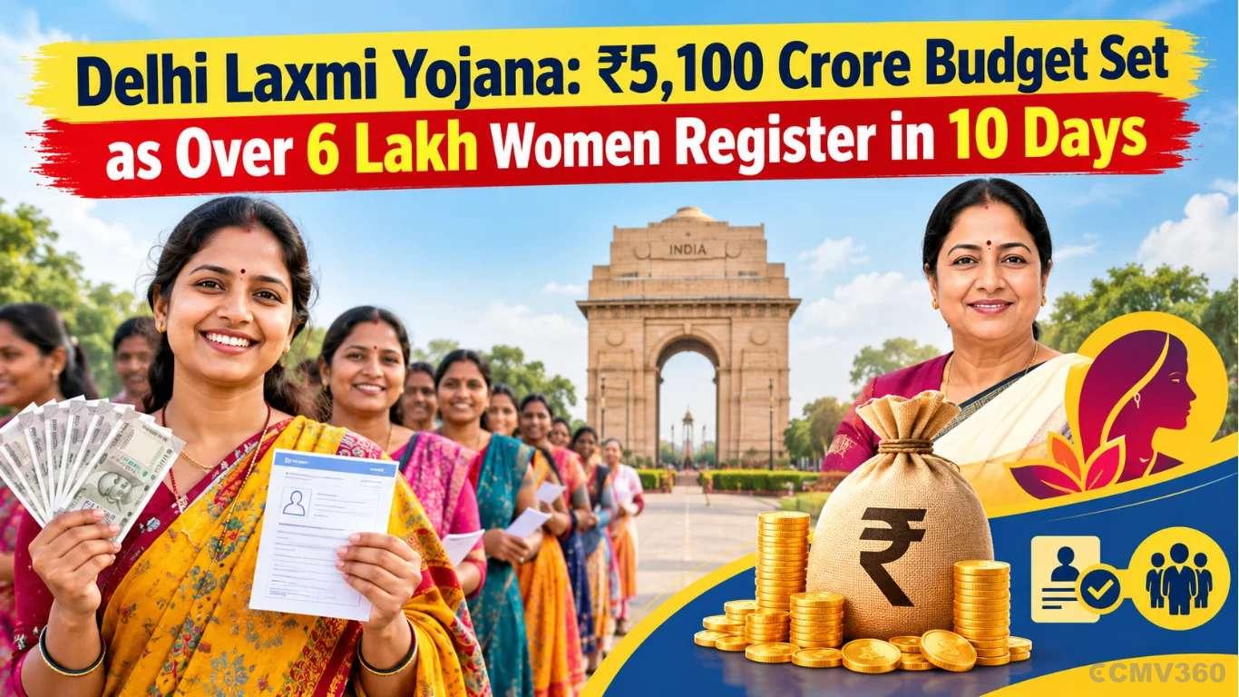 दिल्ली लक्ष्मी योजना: 10 दिनों में 6 लाख से अधिक महिलाओं के रजिस्टर के रूप में ₹5,100 करोड़ का बजट निर्धारित Delhi Laxmi Yojana: ₹5,100 Crore Budget Set as Over 6 Lakh Women Register in 10 Days
