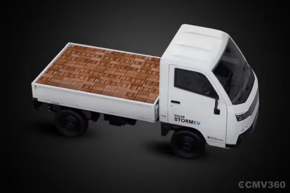 Multiple Drive Modes, Fast Charging & Hill Assist Control Multiple Drive Modes, Fast Charging & Hill Assist Control