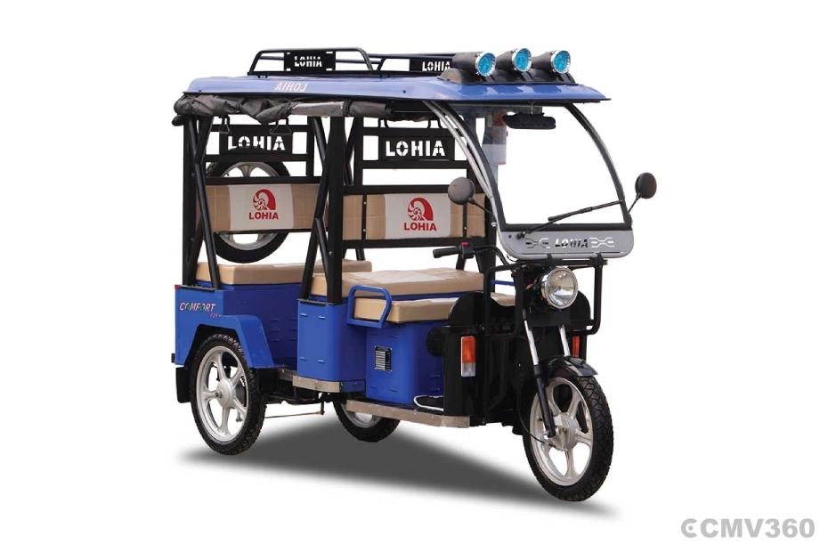 Lohia Comfort F2F Plus Right Front Three Quarter Lohia Comfort F2F Plus Right Front Three Quarter